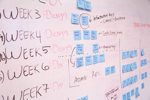 Design Your MVP Good Enough
