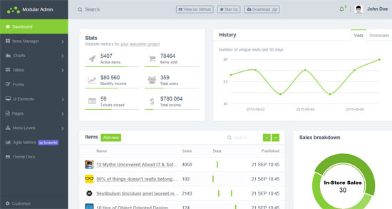 30 Free Admin Dashboard Themes For Your Side Project | Draftss Blog