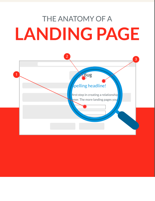 The Anatomy of a Great Landing Page Design