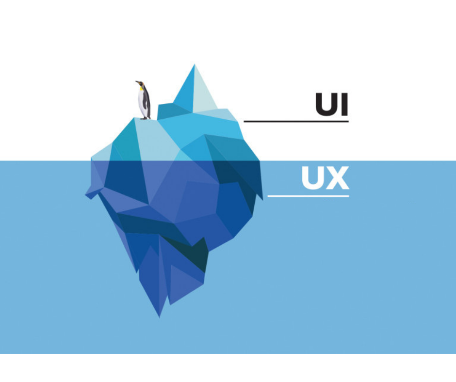 The Game Of UI/UX: User Interface VS User Experience