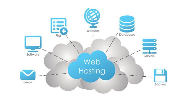 Best web hosting services in 2021