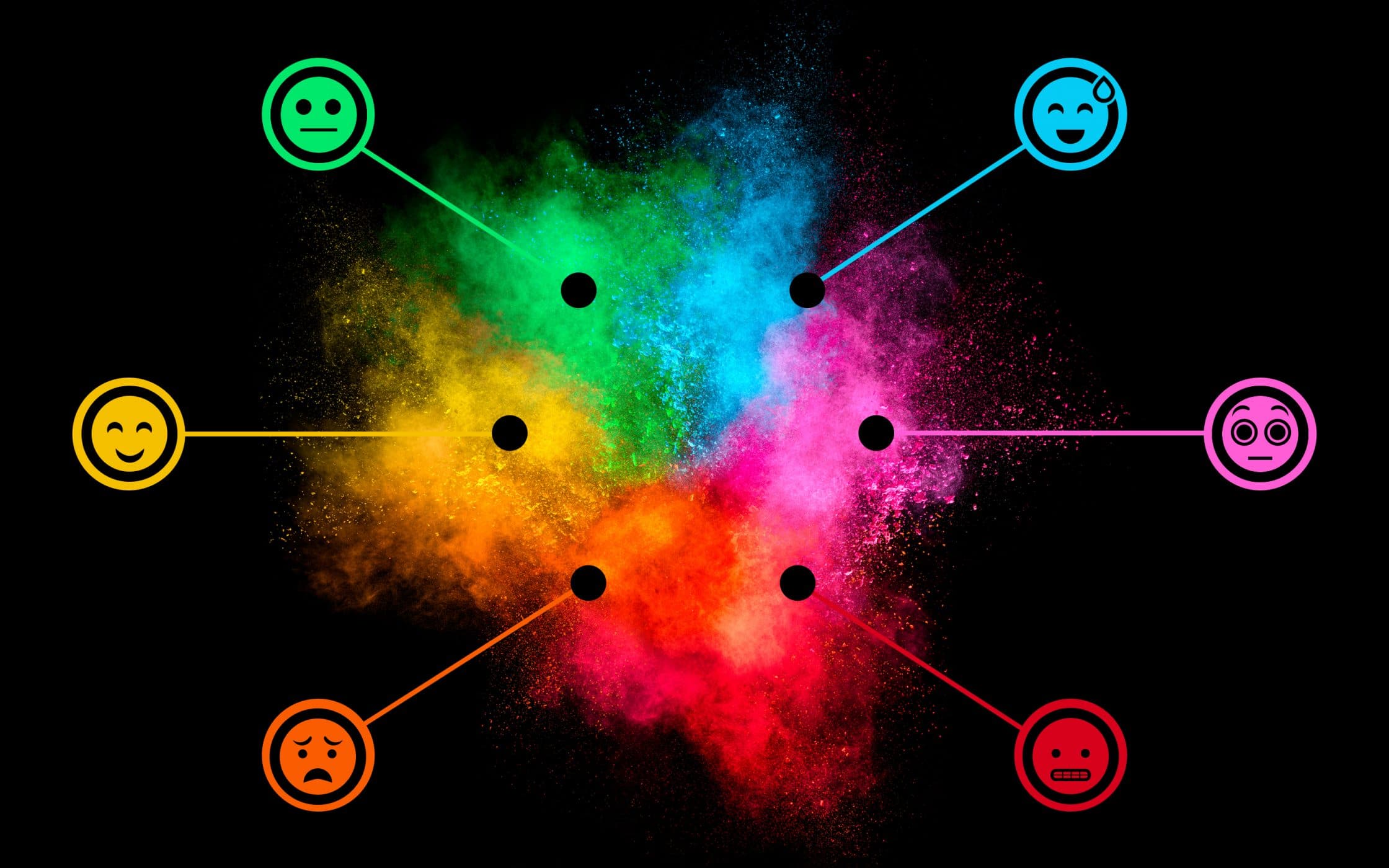 Color Selection And Human Psychology