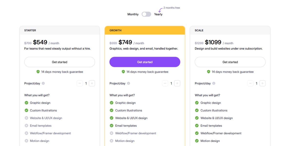 Design Shifu Pricing 2026