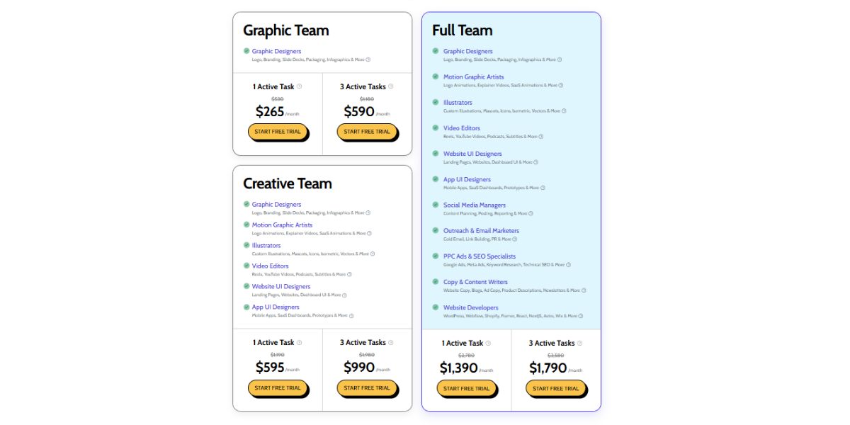 Draftss Pricing Plan 2026