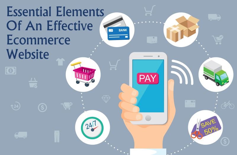 Essential Elements of an Ecommerce Website