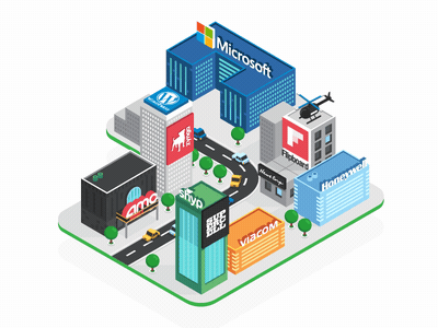Digitalization of the Real State Industry