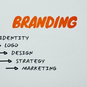 Brand Visual Identity 1