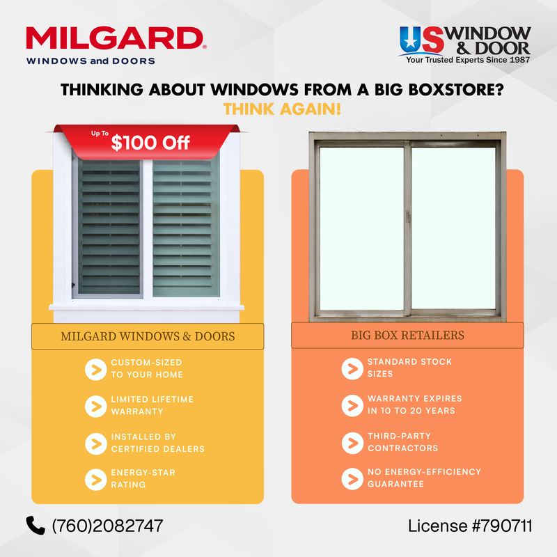 Comparison ad for Milgard Windows and Doors versus big box retailers