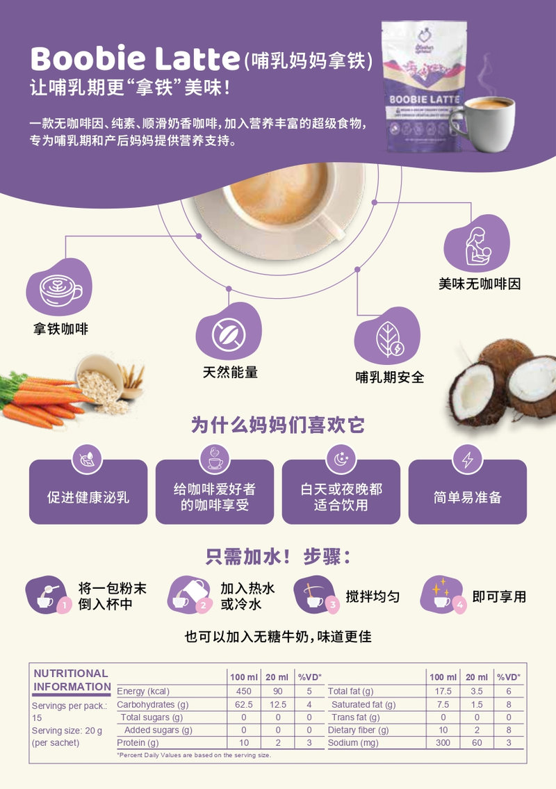 Chinese promotional infographic for Mother Sprout Boobie Latte highlighting benefits and preparation, created by Draftss