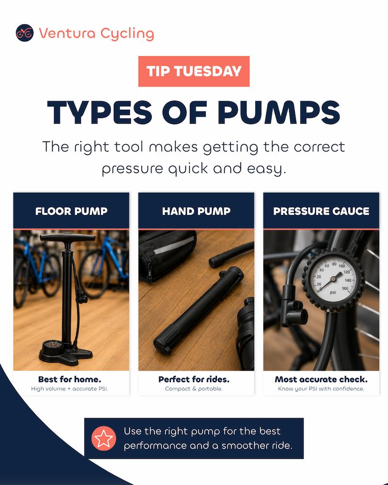 Cycling social media graphic explaining types of bicycle pumps