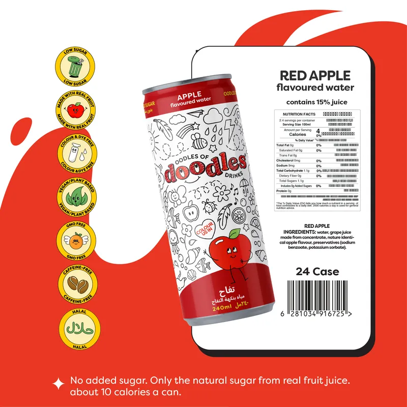 Product information graphic for Doodles Drinks Apple flavored water, created by Draftss