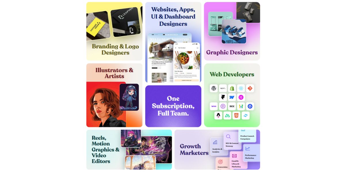 Draftss stands out as one of the top Buzzcube alternatives for creative services
